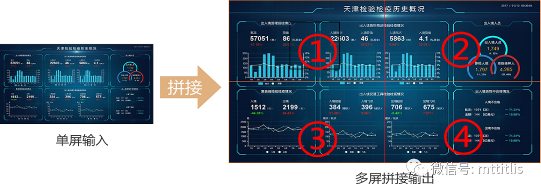 图片关键词